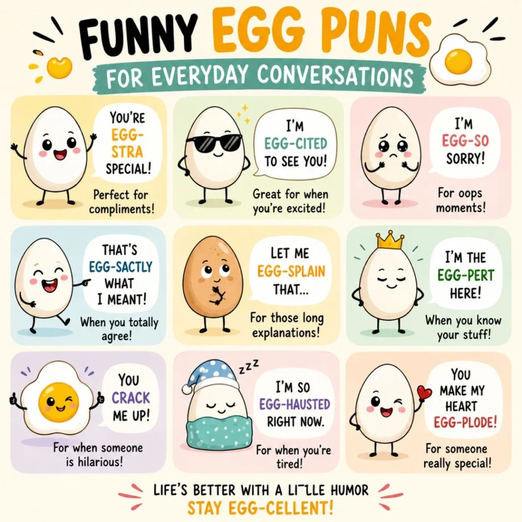 Funny egg puns infographic with cute cartoon eggs and clever jokes for everyday conversations, compliments, and laughs.